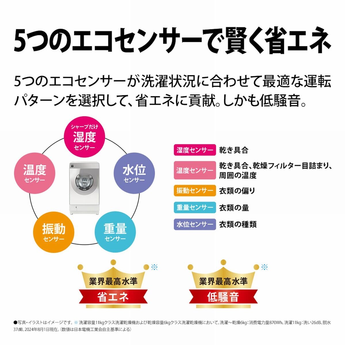 シャープドラム式洗濯機 洗濯 11kg 乾燥 6kg