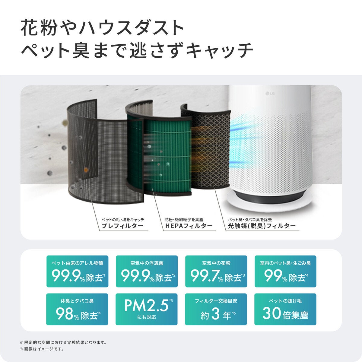 LG 空気清浄機 PuriCare™ Pet Gen3 AS657DWT2 LG 空気清浄機 PuriCare™ Pet Gen3 AS657DWT2