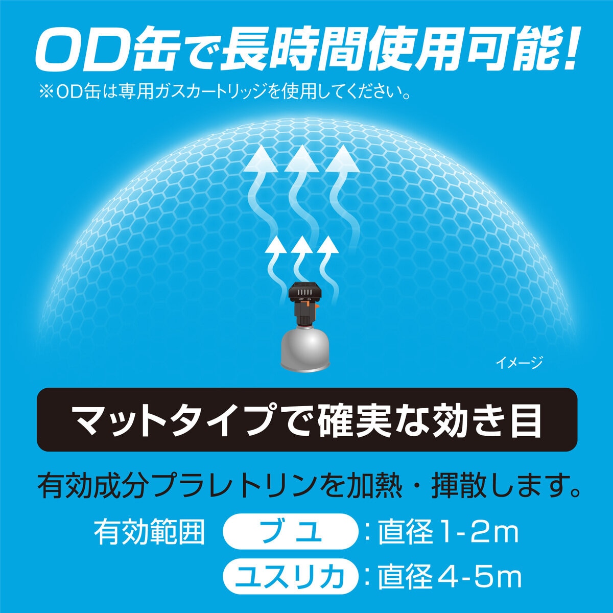 サーマセル アウトドア用ブユ・虫シールド バックパッカー セット（本体 TS-BP、取替マット TS-M48、ガスカートリッジ TS-GC100）