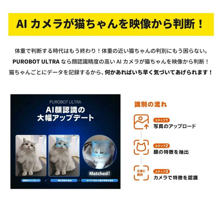 PETKIT カメラ付き 猫用自動トイレ オートパッキング機能搭載 P9903