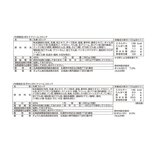 【冷凍】ほたて 紅ずわいがにクリームコロッケ 8個 x 各5袋