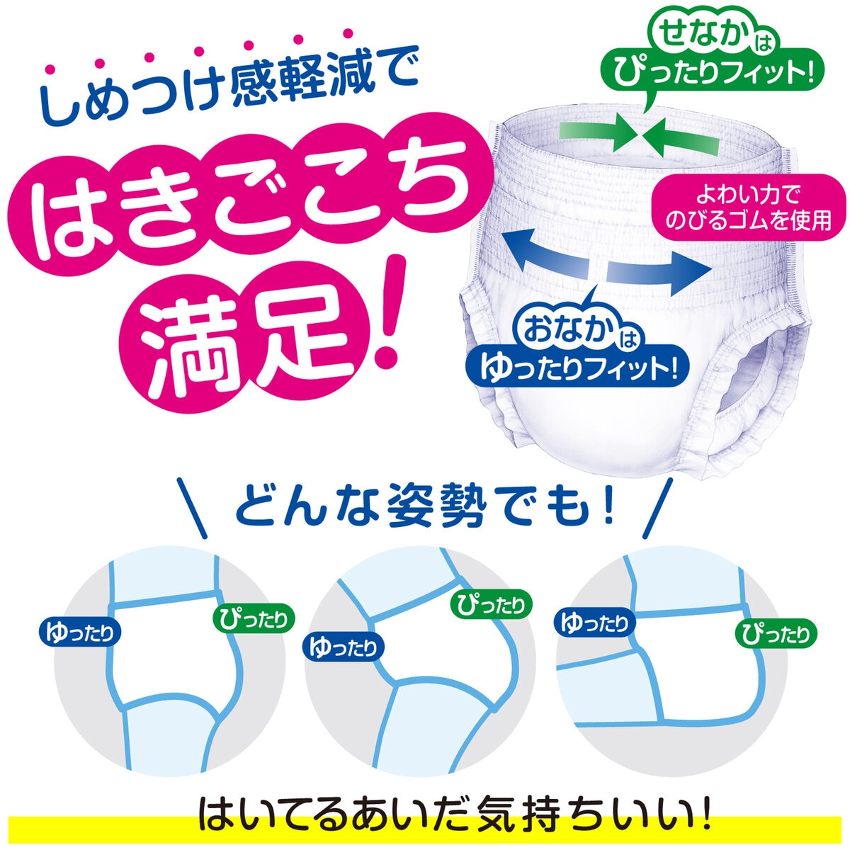 肌ケア アクティ 大人用おむつ 長時間パンツ M-L 56枚（28枚×2）