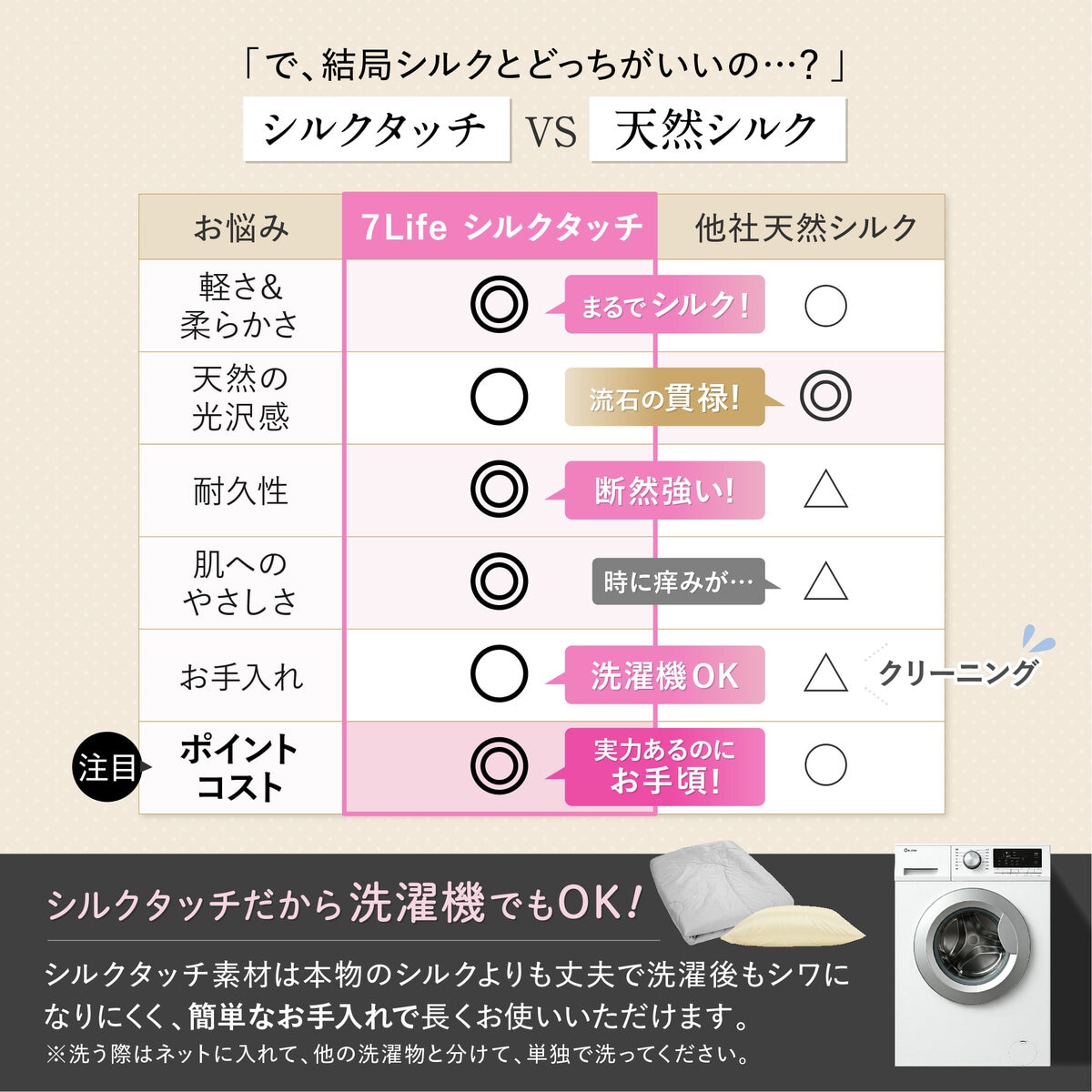 シルクタッチ ピローケース 63cm x 43cm 2枚パック ピンク