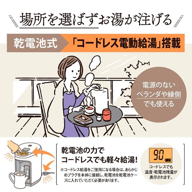 象印 VE電気まほうびん 優湯生 CV-GV22-WA 象印 VE電気まほうびん 優湯生 CV-GV22-WA
