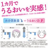 nippn 潤つや セラミド 180粒 (90日分)