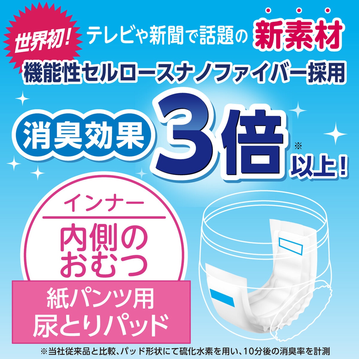 肌ケア アクティ 大人用おむつ 紙パンツ用 尿取りパッド 204枚（34枚×6）