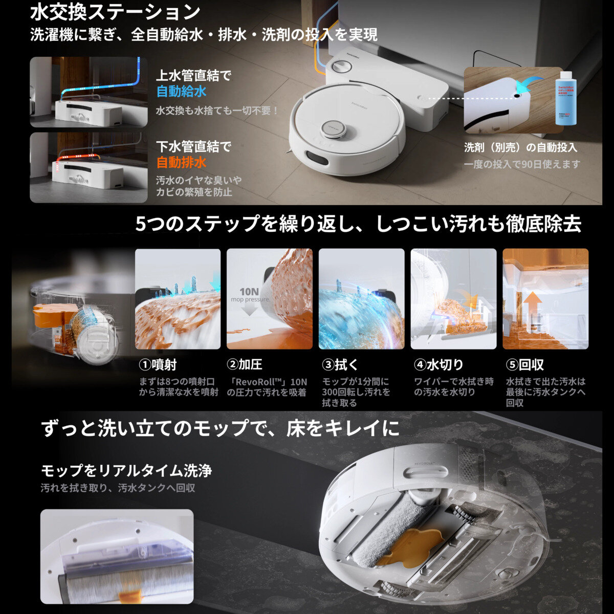 スイッチボット ロボット掃除機 S10(外付水タンク付き) 全自動給排水モデル W3211800