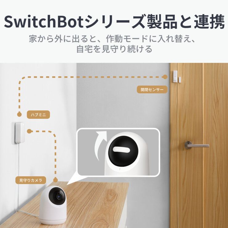 スイッチボット 見守りカメラPlus 5MP 2個セット W4001100