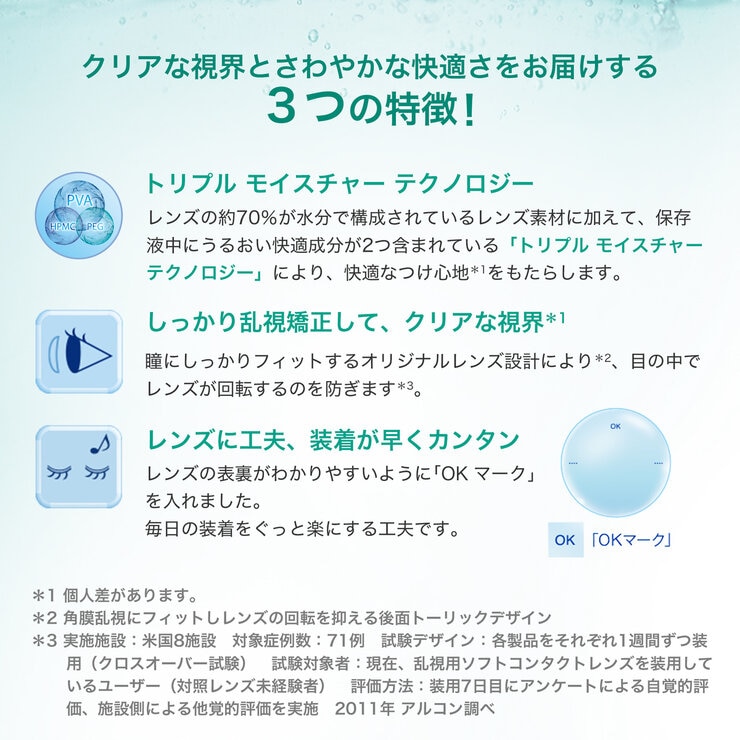 デイリーズ® アクア コンフォートプラス™ トーリック 30枚入り (ベースカーブ 8.8)