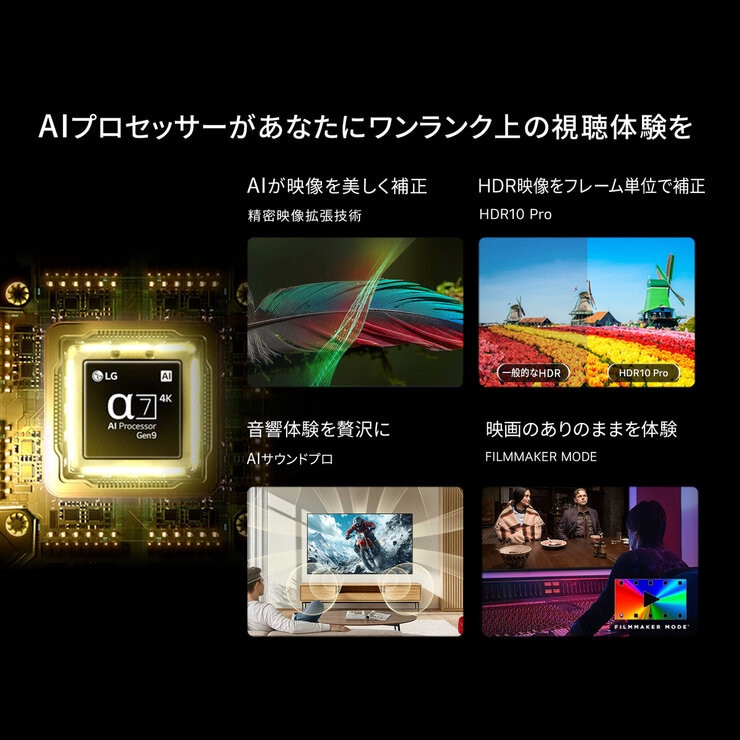 LG 50インチ 4K 液晶テレビ 50NU850BPJA