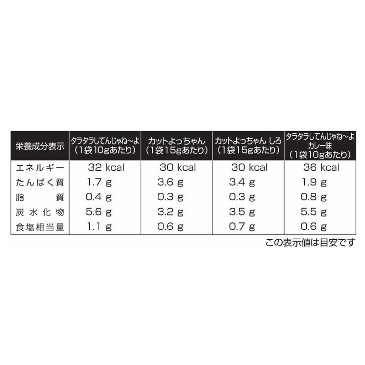 ヨッチャン駄菓子アソート 4種 x 8袋