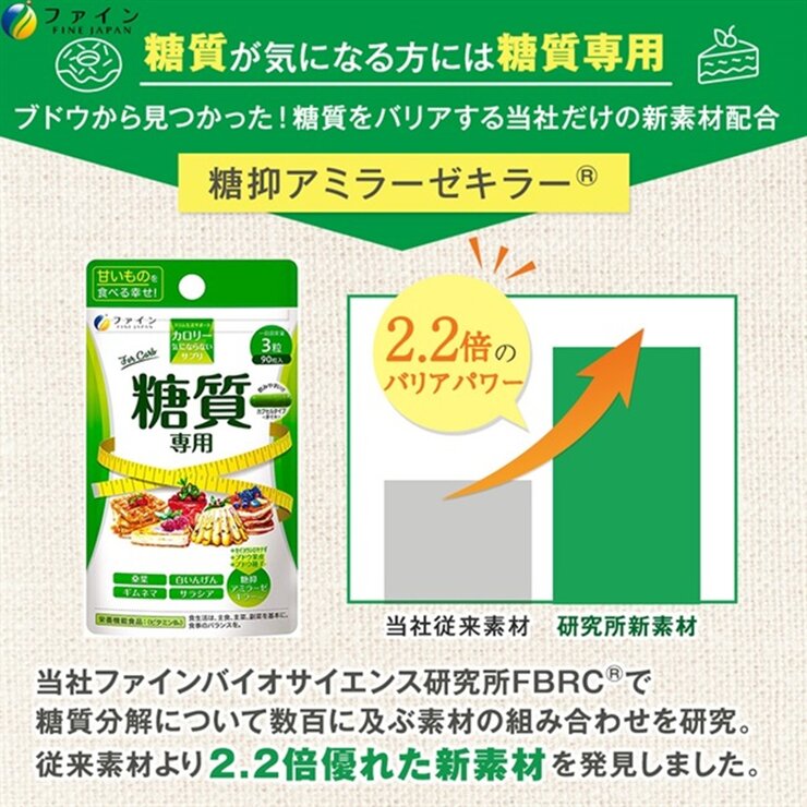 カロリー気にならないサプリ 糖質専用 90粒 カロリー気にならないサプリ 糖質専用 90粒