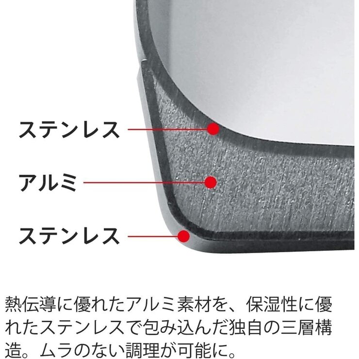 フィスラー サンフランシスコ シチューポット16cm(2.1L)