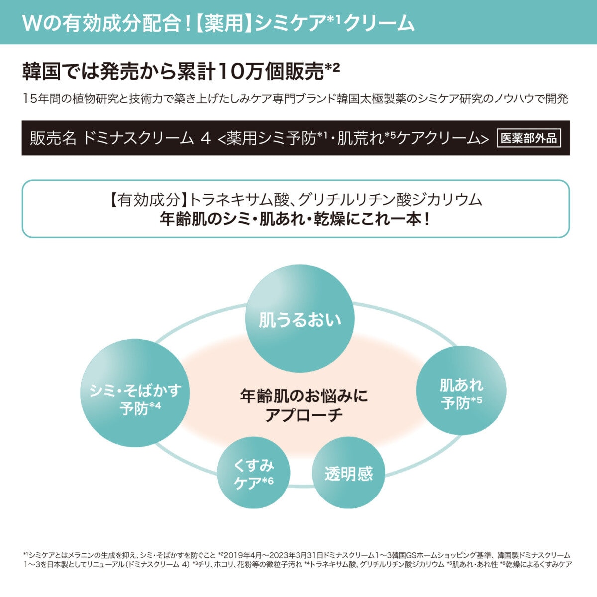 【薬用】ドミナスクリーム４ （医薬部外品／シミ予防クリーム 50g + 15g x 2）