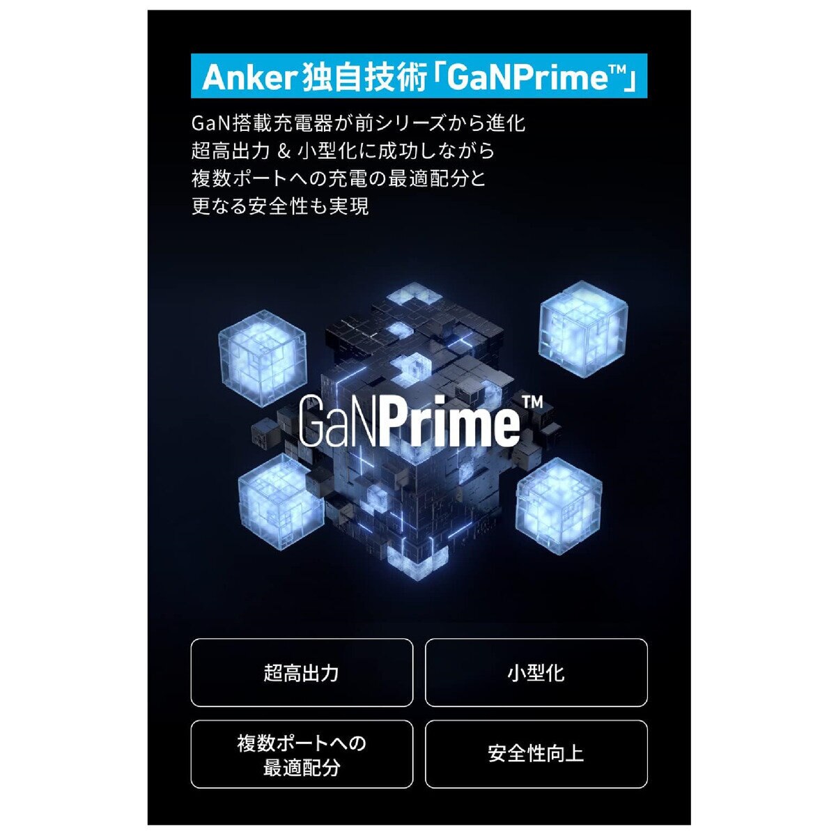 Anker 733 GaNPrime™ 充電器/モバイルバッテリー 10000mAh 最大出力65W A1651N11