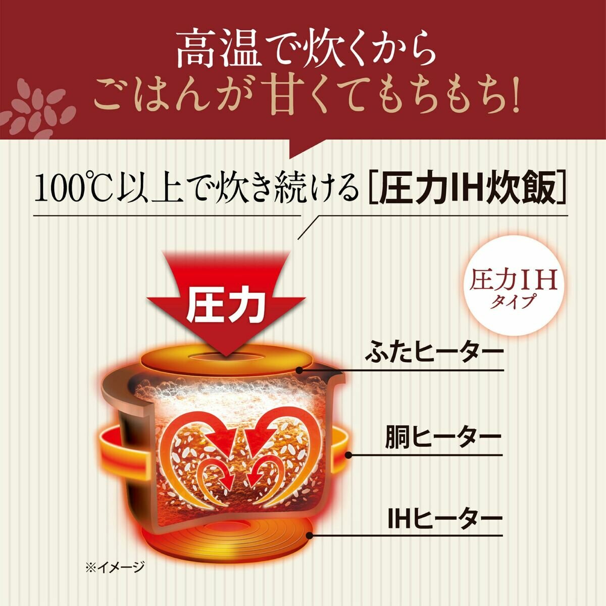 象印 圧力IH炊飯ジャー 5.5合 NW-YR10-BZ 象印 圧力IH炊飯ジャー 5.5合 NW-YR10-BZ