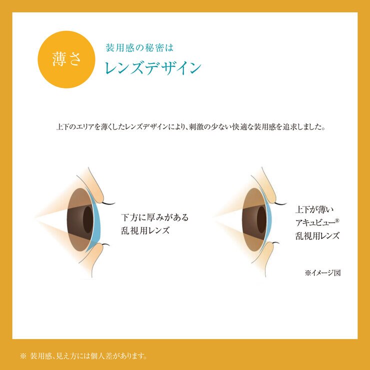 ワンデー アキュビュー® オアシス® 乱視用 30枚入り