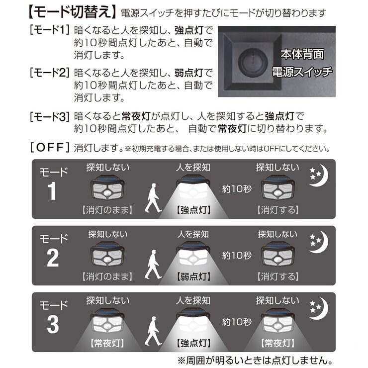 大進 ソーラーウォールライト 600ルーメン 2個セット