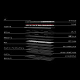 Keychron Q13 Max (Aliceレイアウト) QMKワイヤレス カスタム・メカニカルキーボード カーボンブラック 赤軸 US配列 Keychron Q13 Max (Aliceレイアウト) QMKワイヤレス カスタム・メカニカルキーボード カーボンブラック 赤軸 US配列