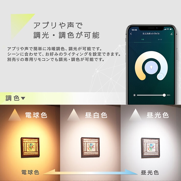 Edison Smart（エジソンスマート）ミニスポットライト ビーム角調節