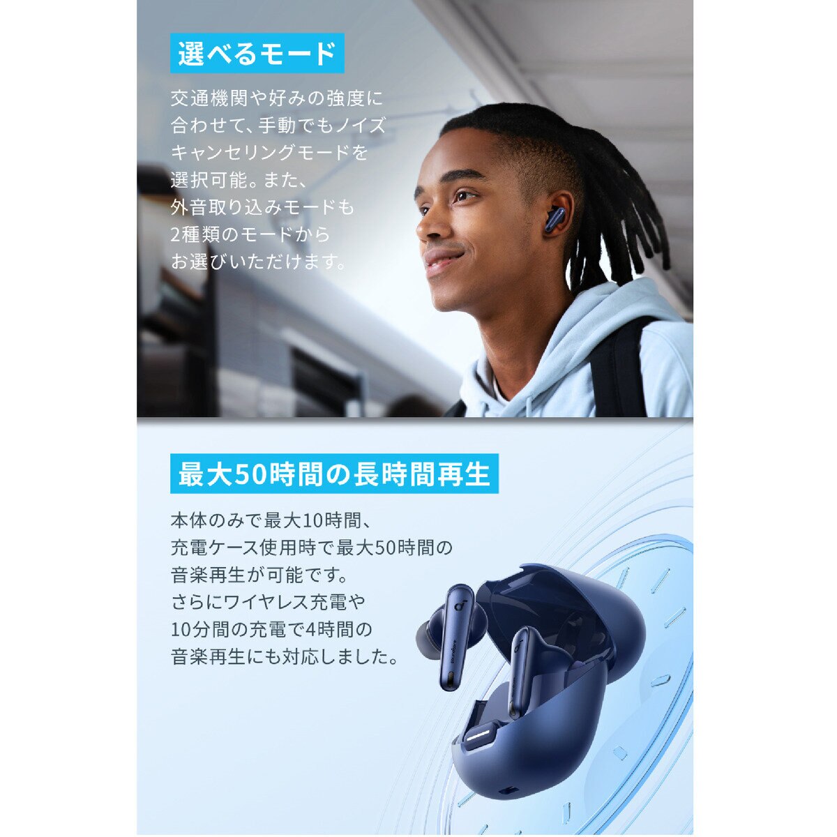 Anker（アンカー） サウンドコア Liberty 4 NC ネイビー A3947N31