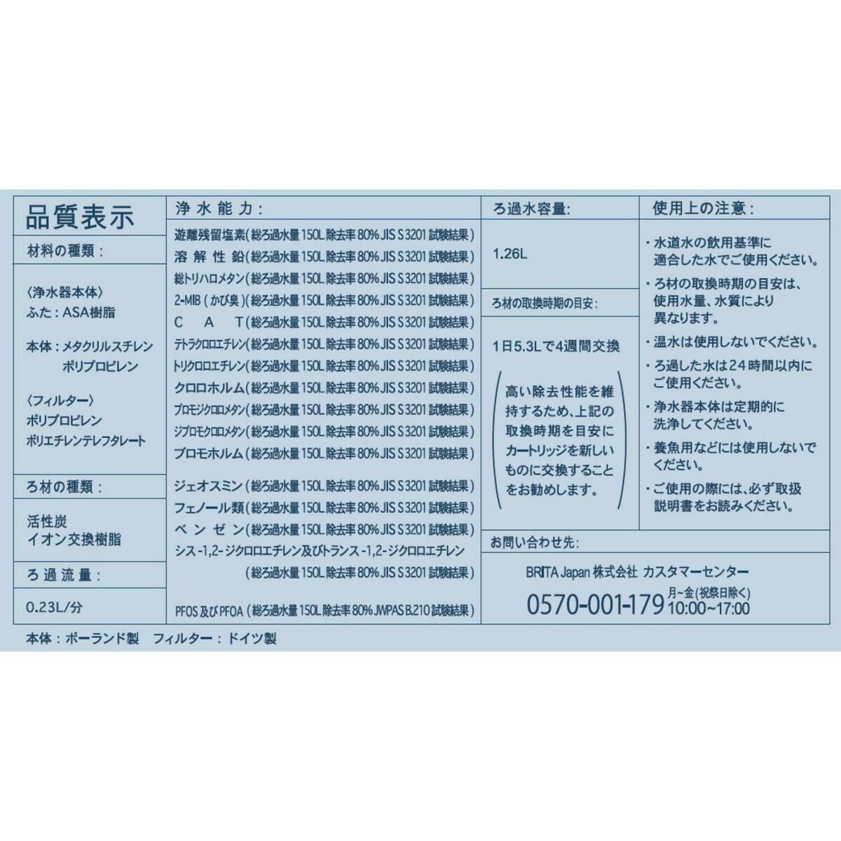 ブリタ ポット型浄水器 スタイルエッセンシャル ポット型浄水器 マクストラプロ カートリッジ4個付き