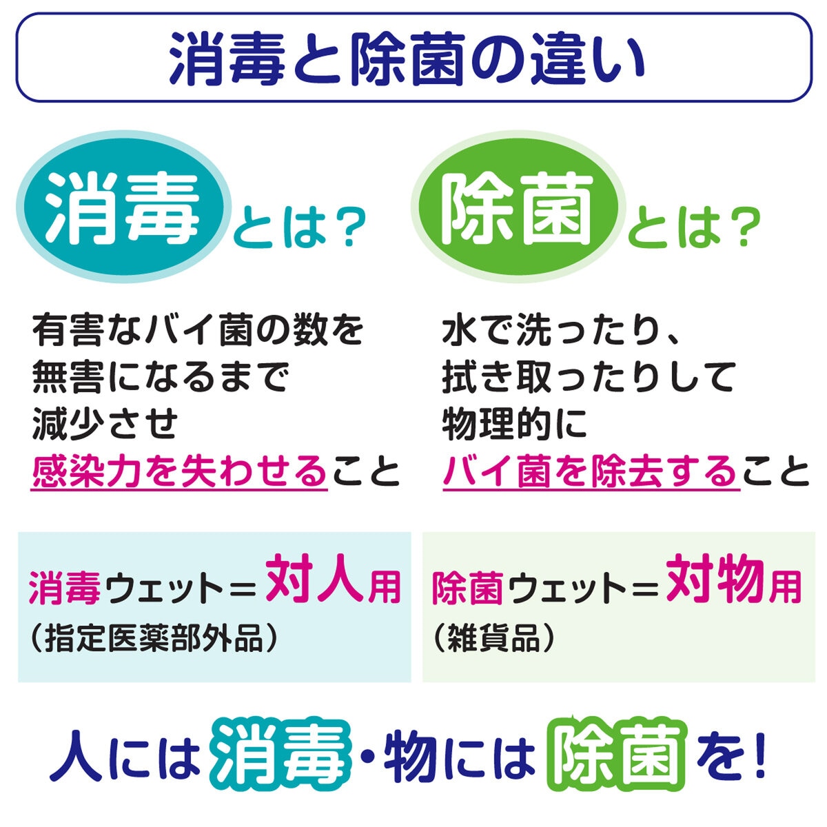 スコッティ ウェットティッシュ 消毒タイプ 詰替え用 70枚入り×24個