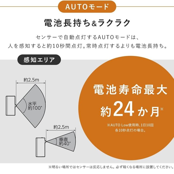 アイリスオーヤマ 乾電池式LEDセンサーライトパネルスタンドタイプ