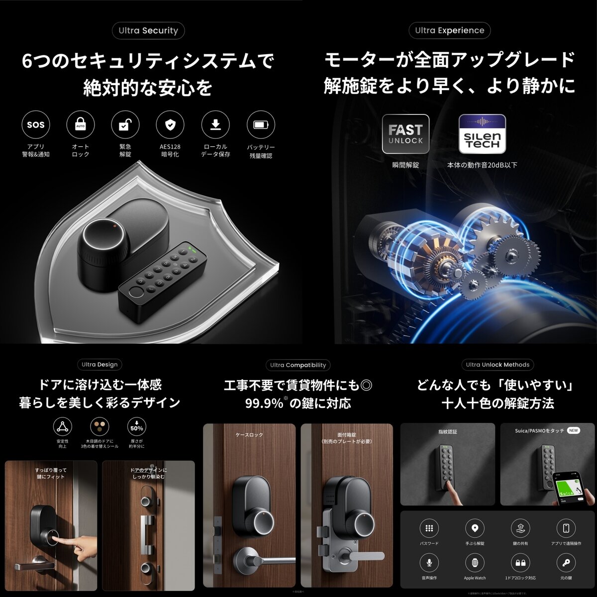 スイッチボット ドアロックUltra + 指紋認証パッドセットW5600000