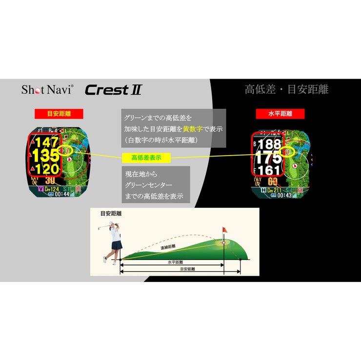ショットナビ クレスト Ⅱ GPS ゴルフウォッチ ショットナビ クレスト Ⅱ GPS ゴルフウォッチ