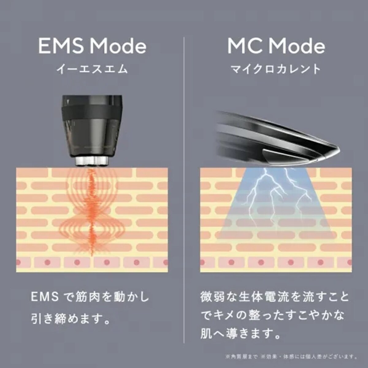 NBS 家庭用全身美顔器 5 in 1 MetaLT