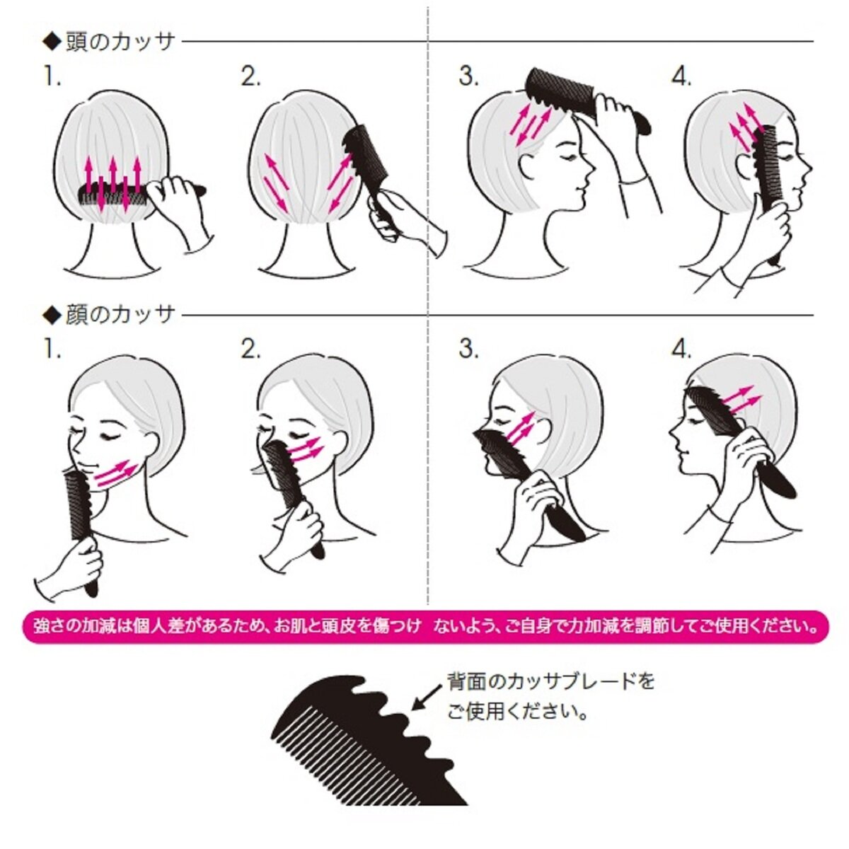ラブクロム イン&アウトバス ブラシセット (PG テツキ プレミアム