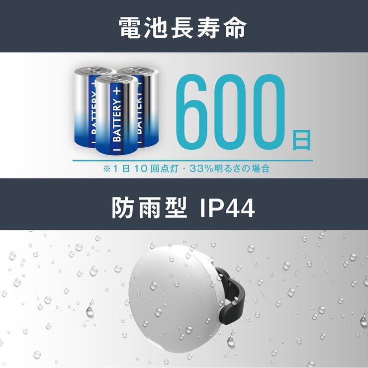 どこでもセンサーライト ビッグ 750ルーメン、取付方法３通り