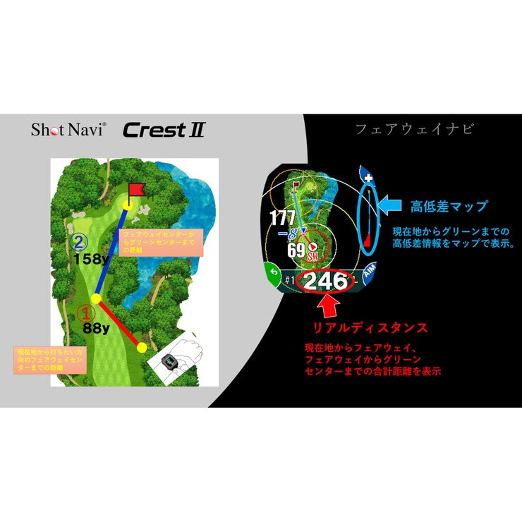 ショットナビ クレスト Ⅱ GPS ゴルフウォッチ ショットナビ クレスト Ⅱ GPS ゴルフウォッチ