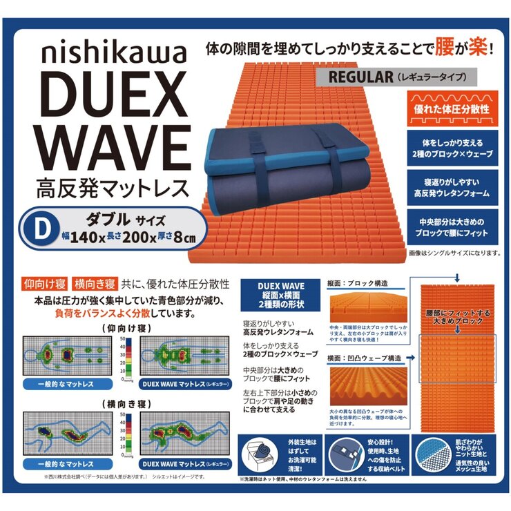 西川 高反発敷布団マットレス Duex Wave ダブル | Costco Japan