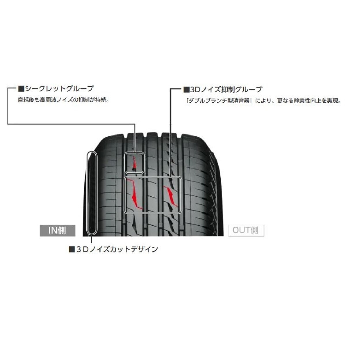 BRIDGESTONE 275/65R17 ALENZA LX100