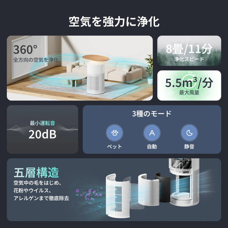 スイッチボット 空気清浄機 Table 25畳 交換用アクセサリーセット付き