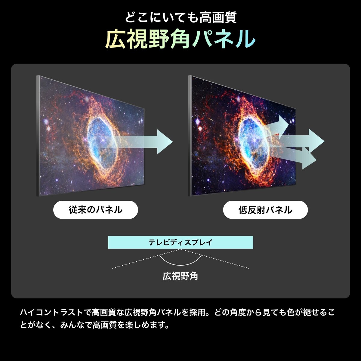 ハイセンス 100インチ 量子ドット4K液晶スマートテレビ 100U7N ハイセンス 100インチ 量子ドット4K液晶スマートテレビ 100U7N