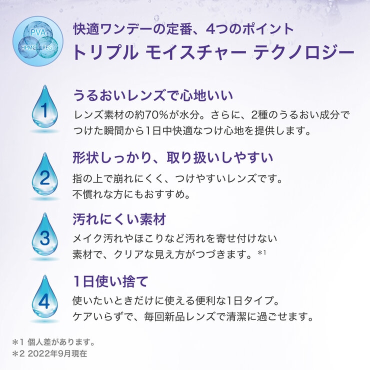 デイリーズ® アクア コンフォートプラス™ マルチフォーカル 30枚入り (ベースカーブ 8.7)