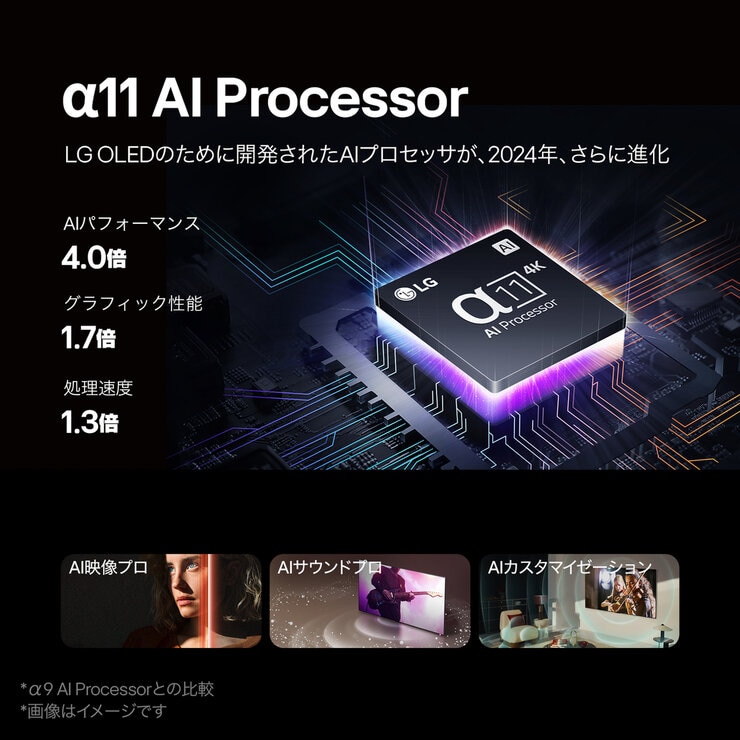 LG 77インチ 4K 有機ELテレビ OLED77G4PJB LG 77インチ 4K 有機ELテレビ OLED77G4PJB