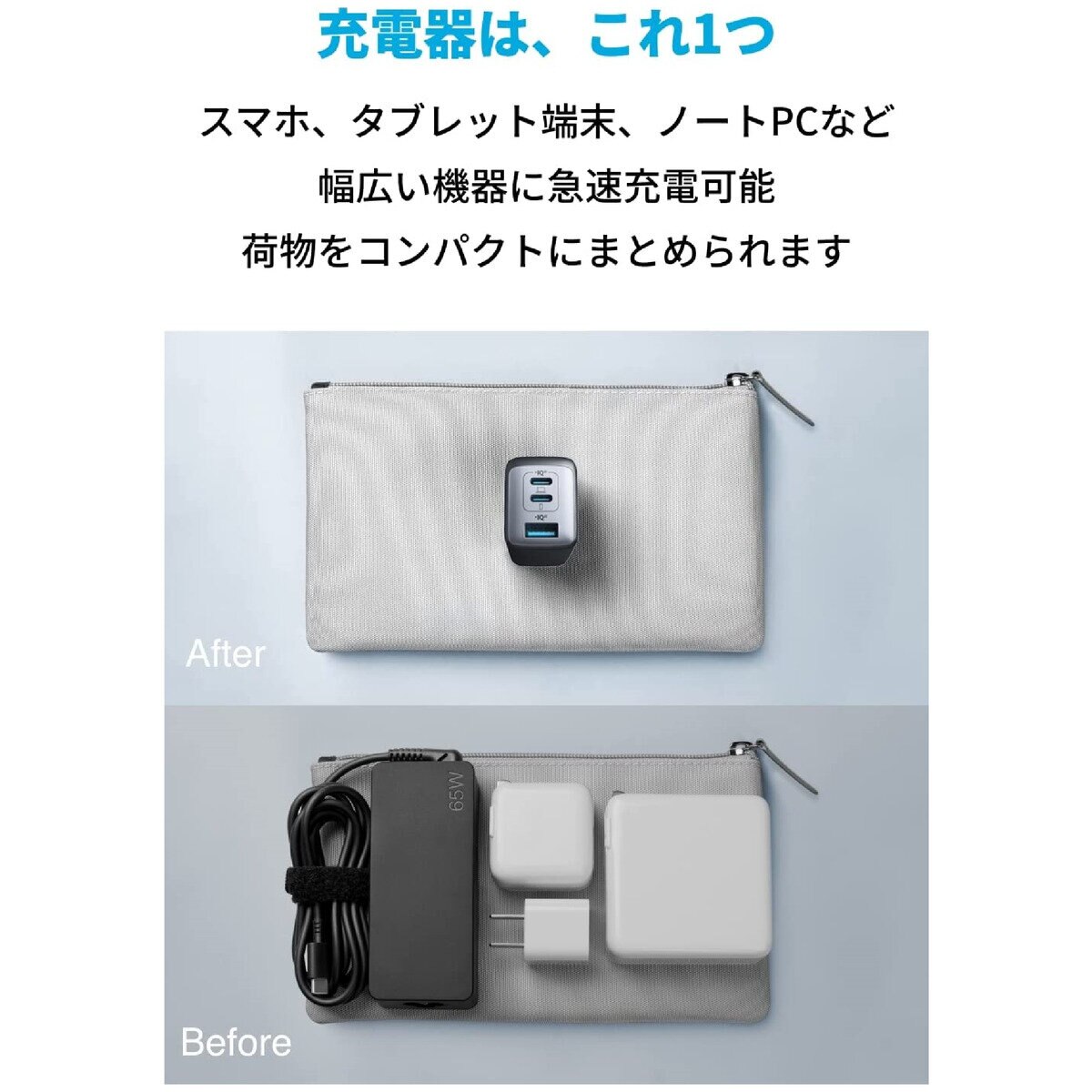 Anker チャージャー 3ポート 最大出力65W