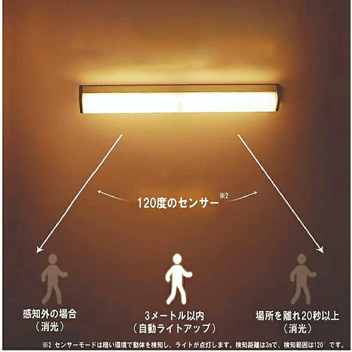 7Life 角型人感センサーライトAタイプMサイズ電球色