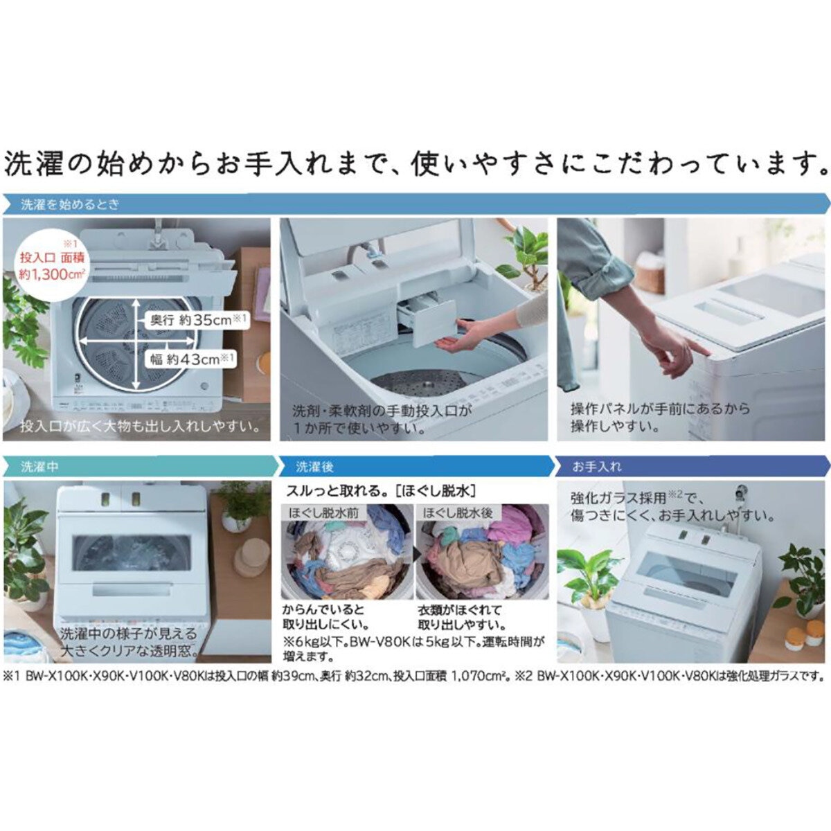 日立 12kg 全自動洗濯機 ビートウォッシュ BW-X120K-W