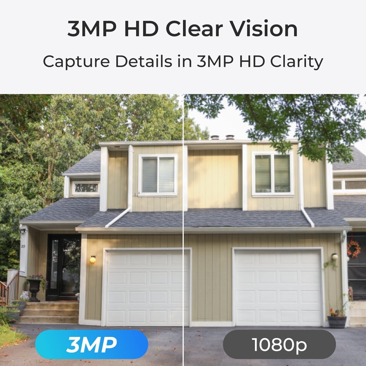 Reolink Argus 3E Security Camera / Wi-Fi Battery Camera with 32GB SD Card & Solar Panel