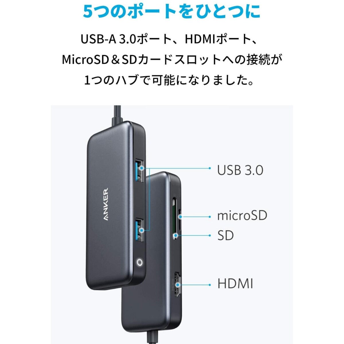 Anker USB-C ハブ Premium 5-IN-1