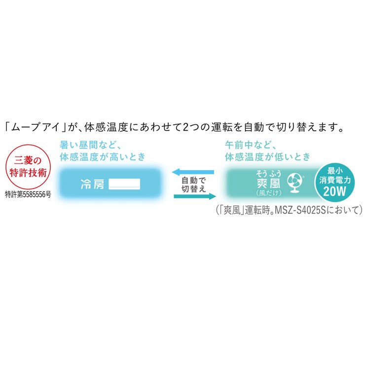 三菱電機 ルームエアコン 霧ヶ峰 MSZ-S2225-W 6畳 室外機-標準設置/既存品の撤去なし