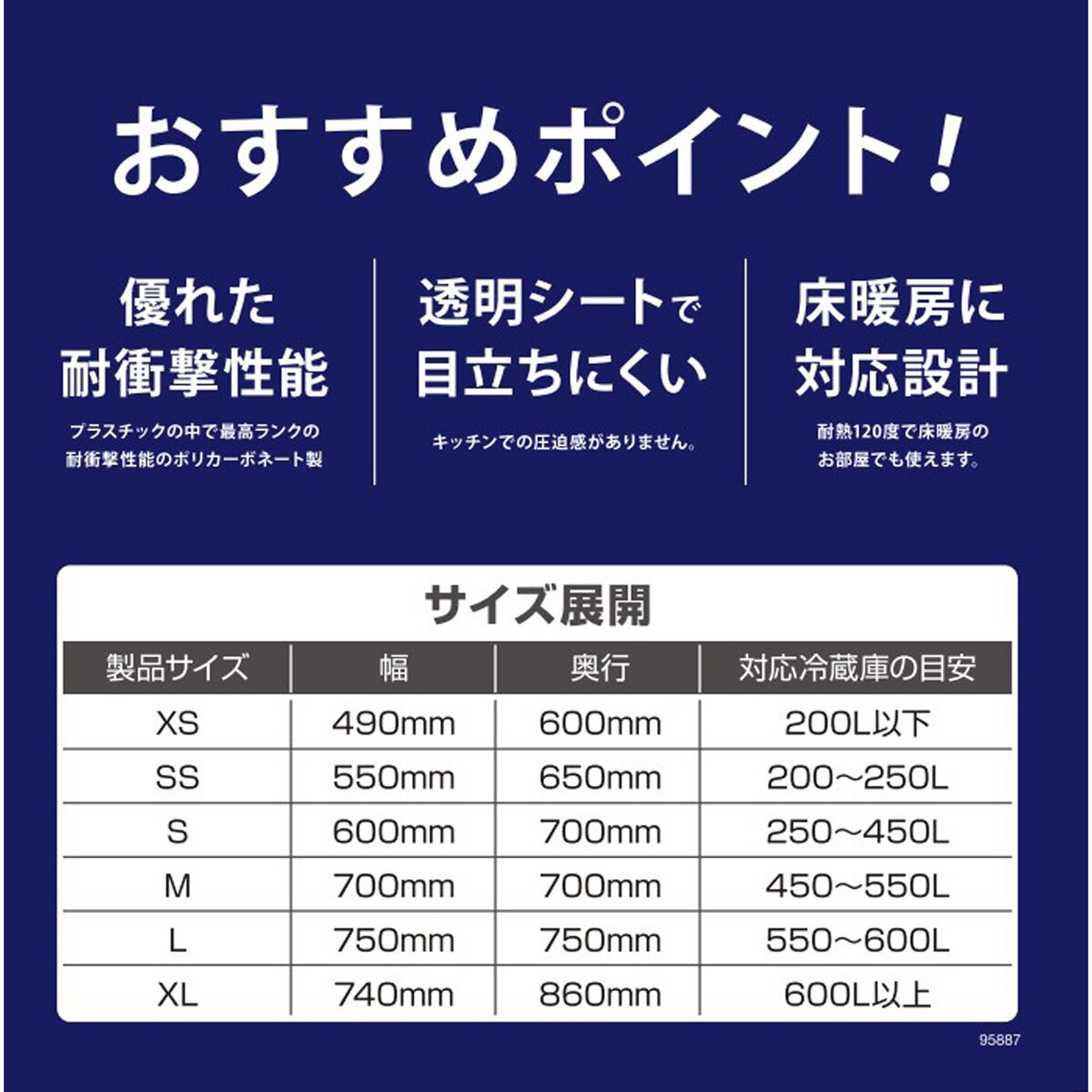 アイリスオーヤマ 冷蔵庫/冷凍庫保護パネル 3mm厚 RP3D