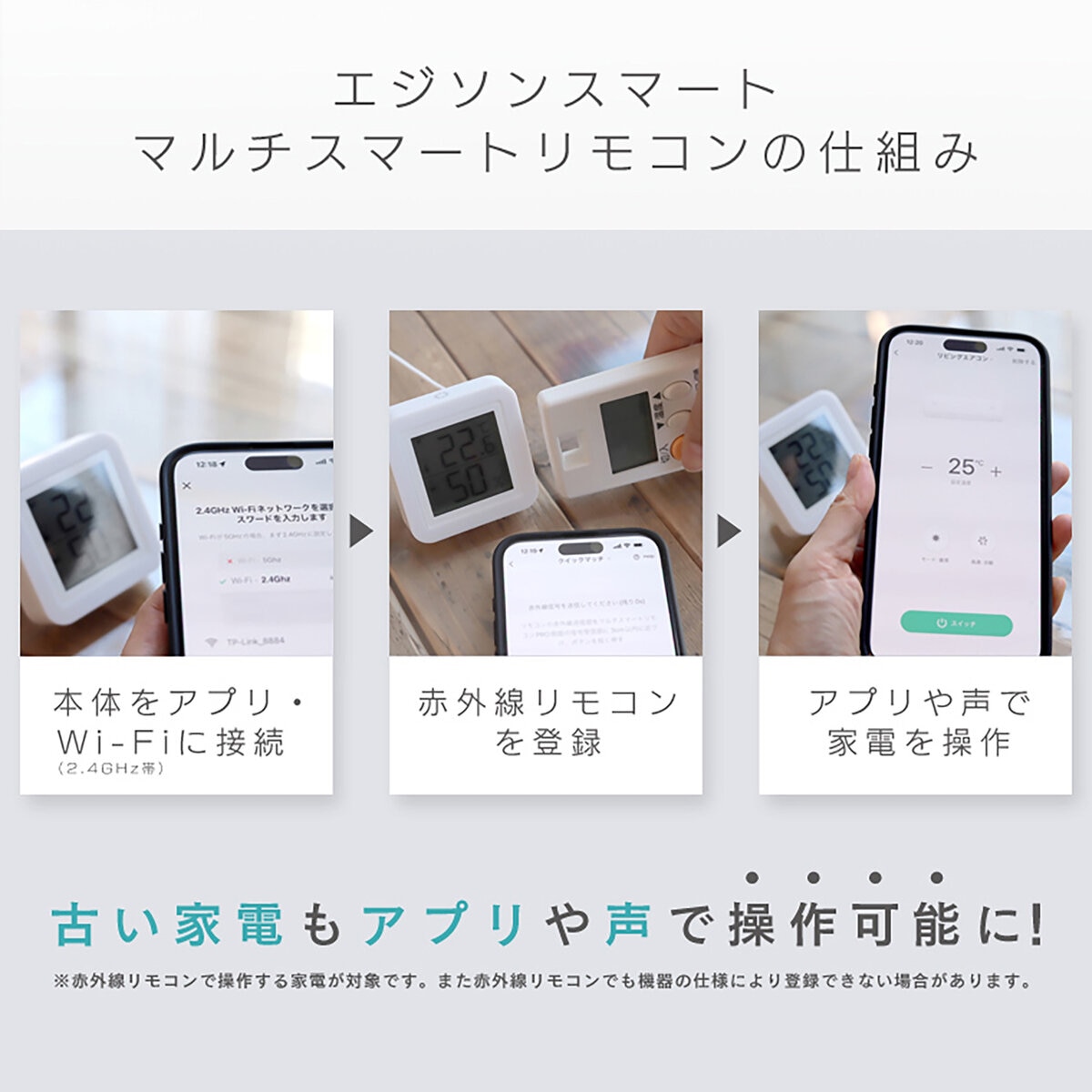 Edison Smart (エジソンスマート)マルチスマートリモコンPRO DIR-S15PROWH