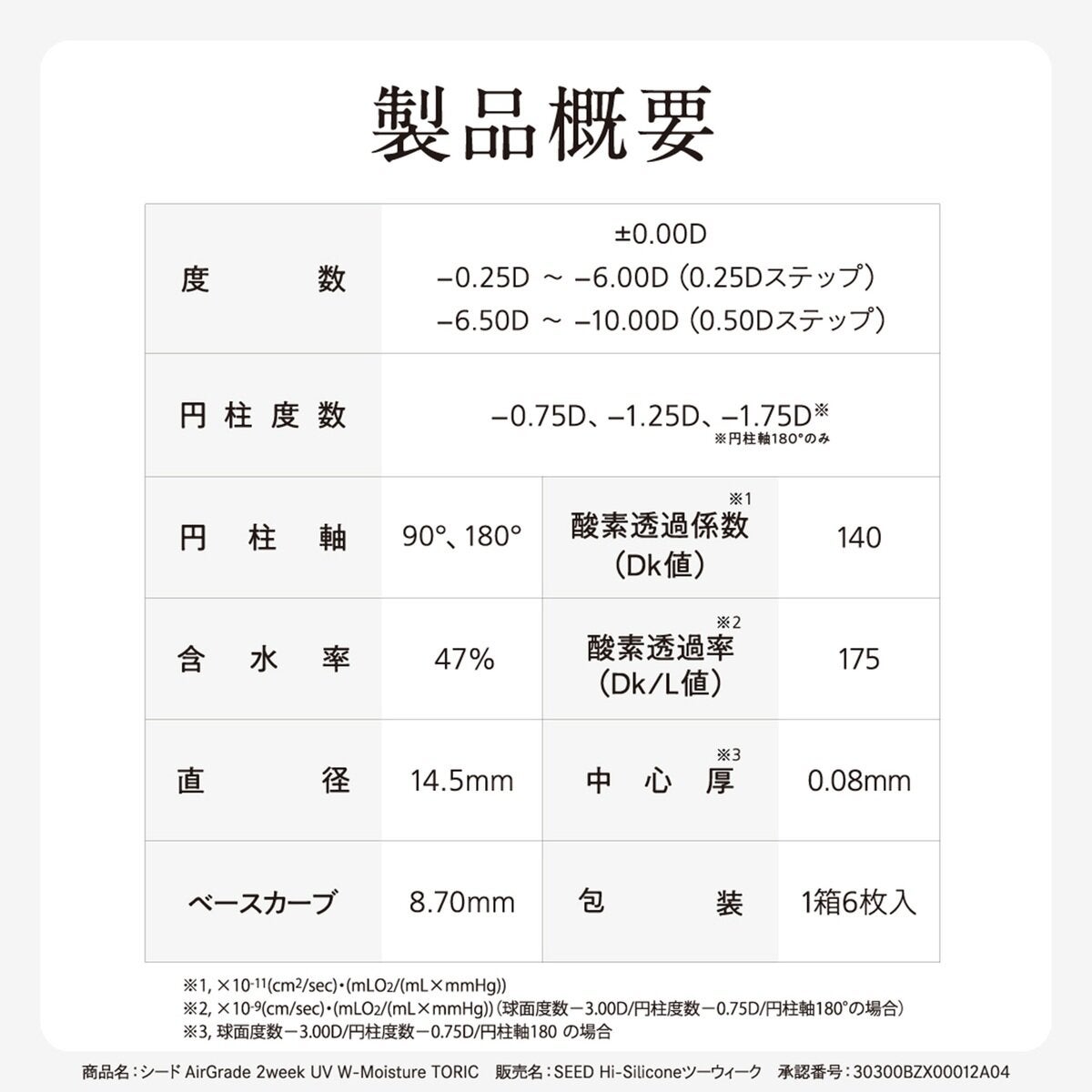 【処方指示書の提出が必要です】シード AirGrade 2week UV W-Moisture TORIC 【処方指示書の提出が必要です】シード AirGrade 2week UV W-Moisture TORIC