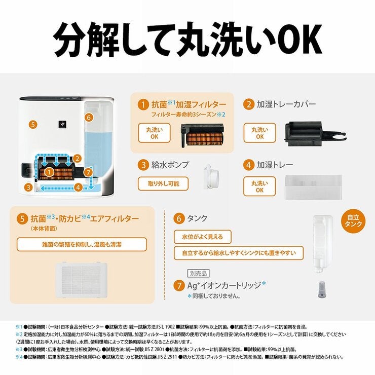 シャープ プラズマクラスター電気暖房機 HX-RK12 シャープ プラズマクラスター電気暖房機 HX-RK12